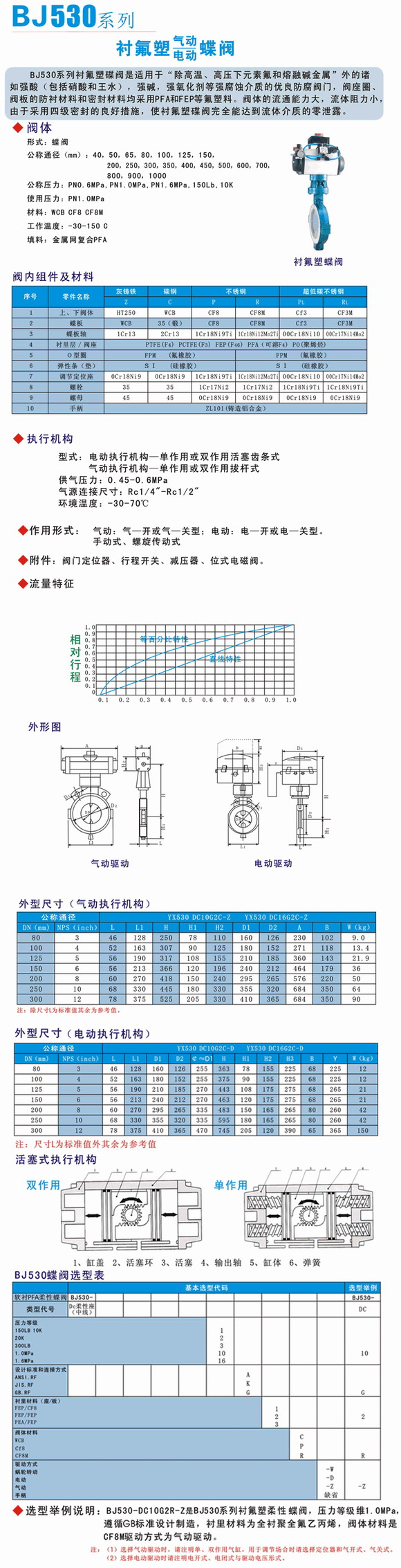 5/200705281539082879