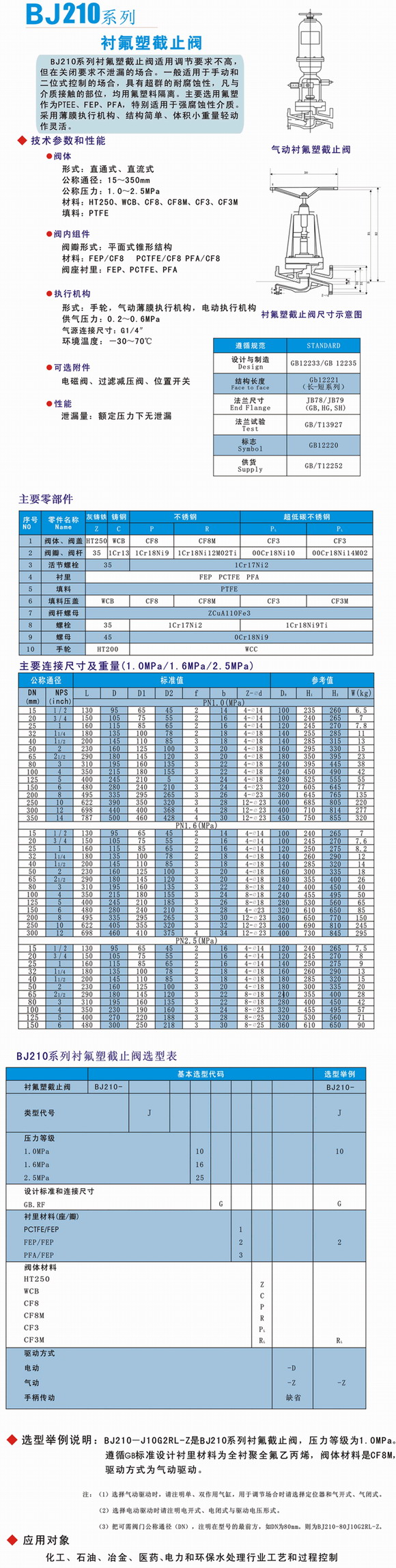 5/200705281544257258