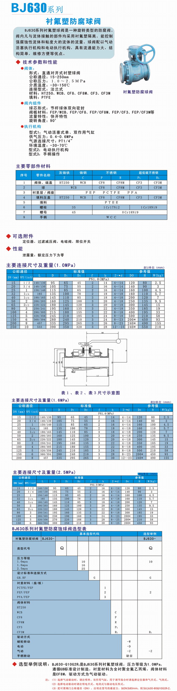 5/200705281549575609