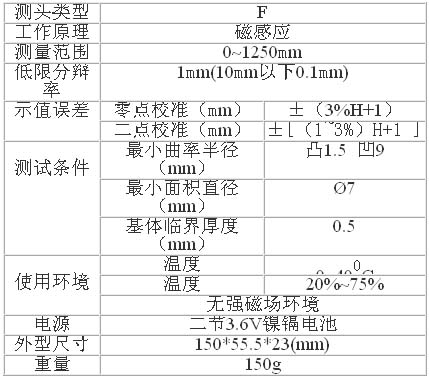 5/200705281846376864