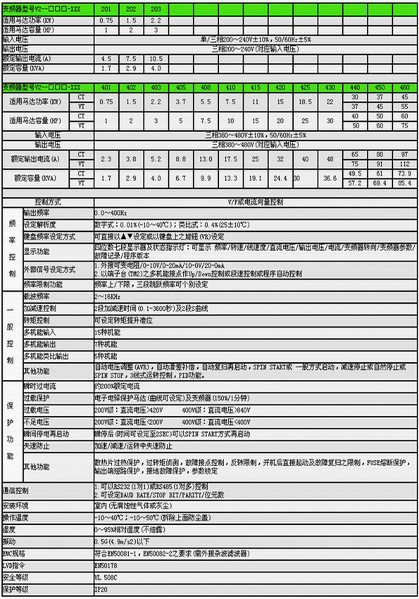 5/200705291133461767