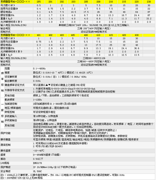 5/200705291146558291