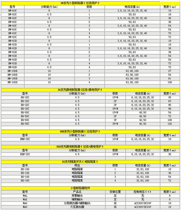 5/200705291147064746