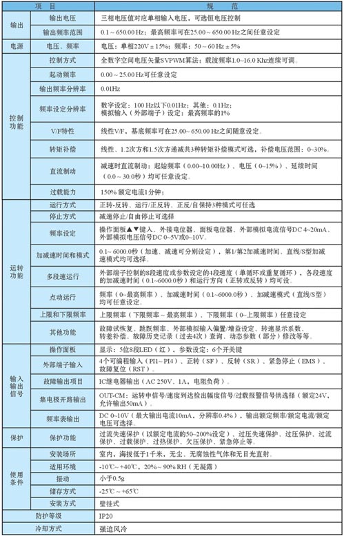 5/200705311117113180