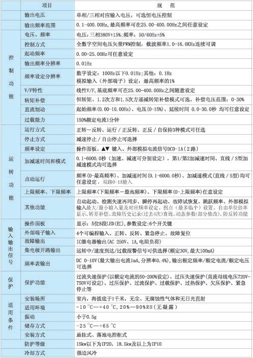 5/2007053111295239975