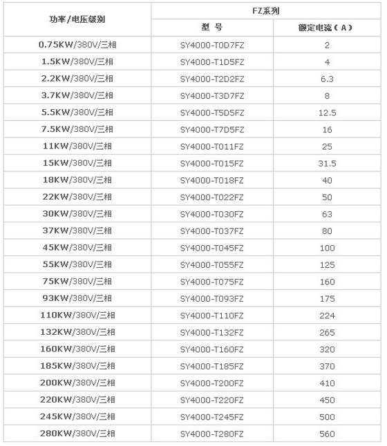 5/200705311131004962