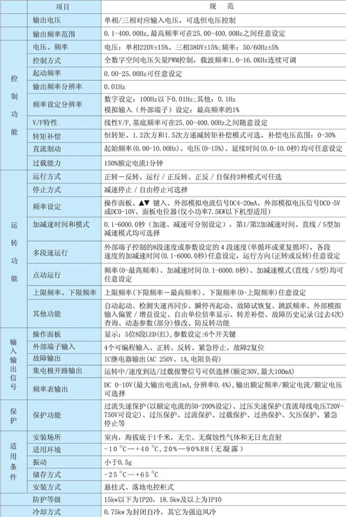 5/200705311136524431