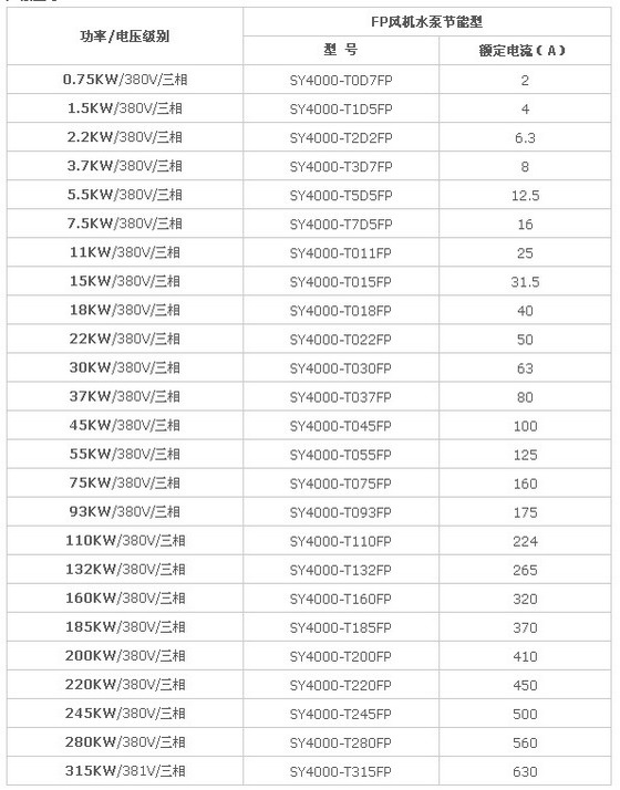 5/200705311137592461