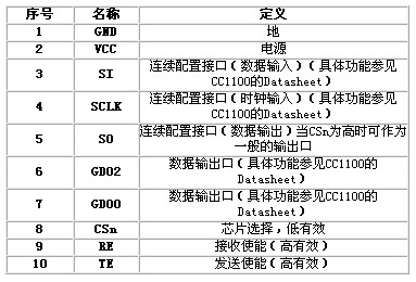 5/200705311552431027