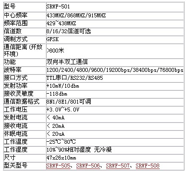 5/200705311606477606