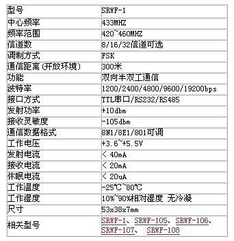 5/200705311628103125