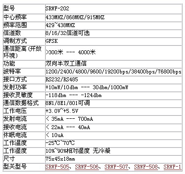 5/200705311632102988