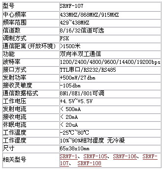 5/200705311651006974