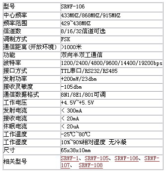 5/200705311654281192