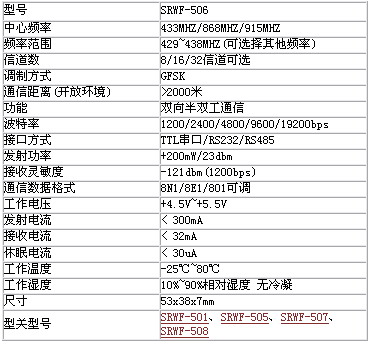 5/200705311713448469