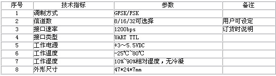 5/200705311737051408