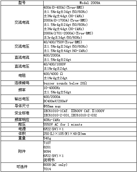 6/200706041127293197