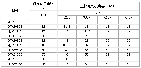 6/200706041138124905