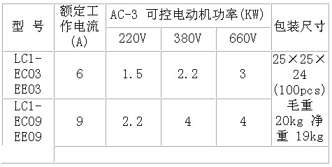 6/200706041142219282