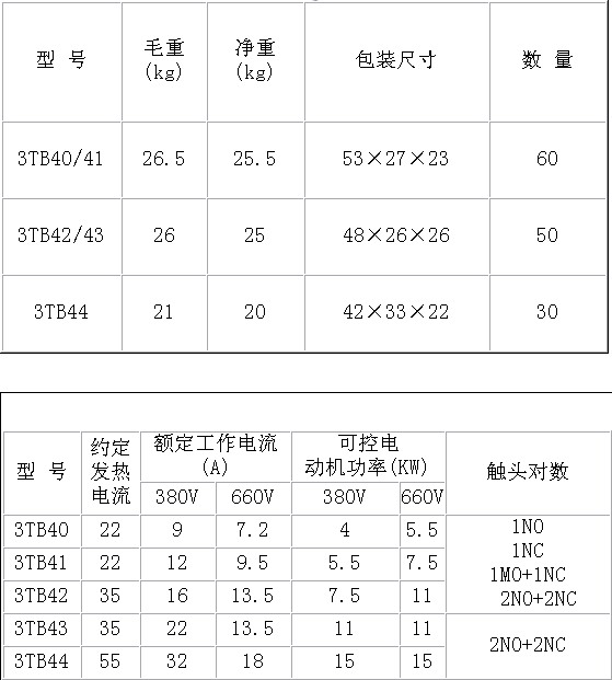 6/2007060411494696474