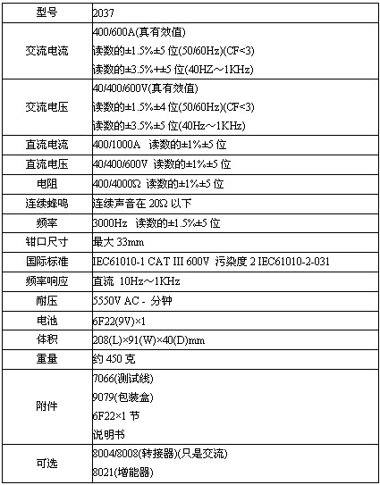 6/200706041153091238