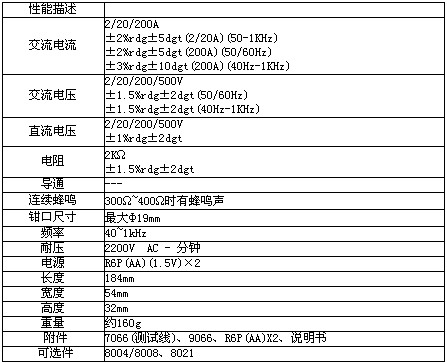 6/200706041300099904