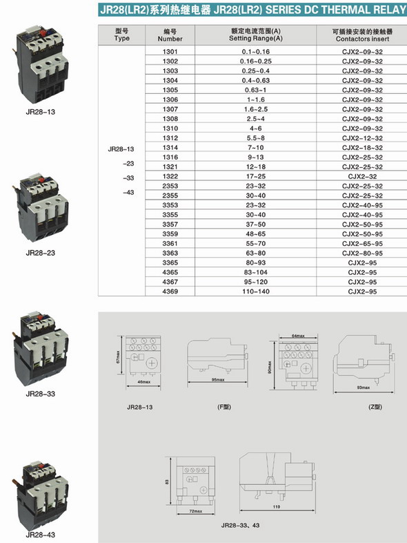 6/200706041323279207