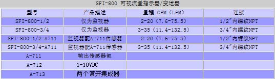 6/200706041439347651