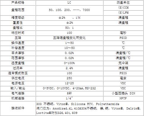 6/200706041554184857