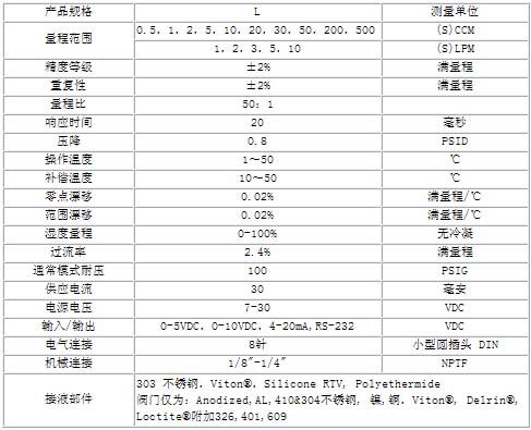 6/200706041601033104