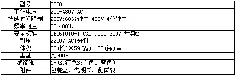 6/200706041652088966