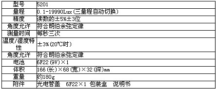 6/200706041712089524