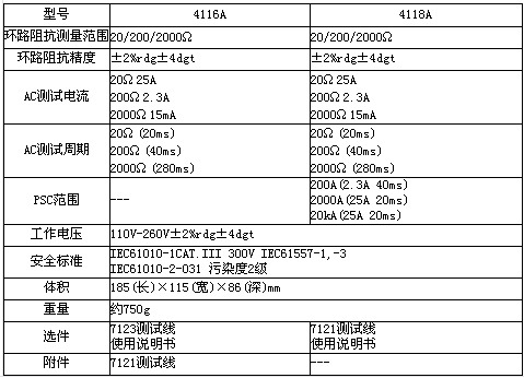 6/200706041727293202