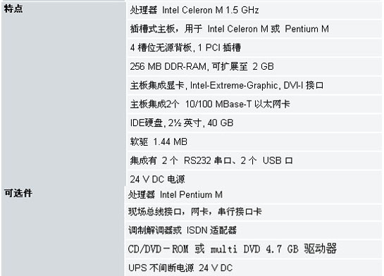 6/200706041811035727