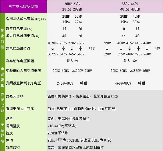 6/200706051042157261