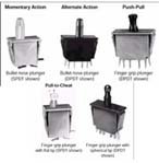 DM/DP系列 快速動(dòng)作-面板安裝