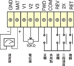 6/200706051124354971