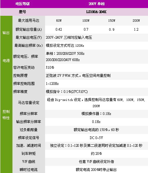 6/200706051141107575