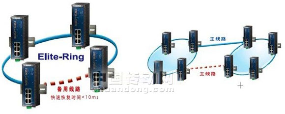 6/200706051146097643