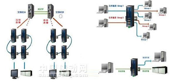 極速10ms，三泰20年再創(chuàng)技術(shù)巔峰之作