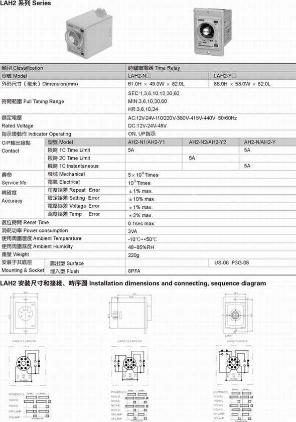 6/200706051355505432