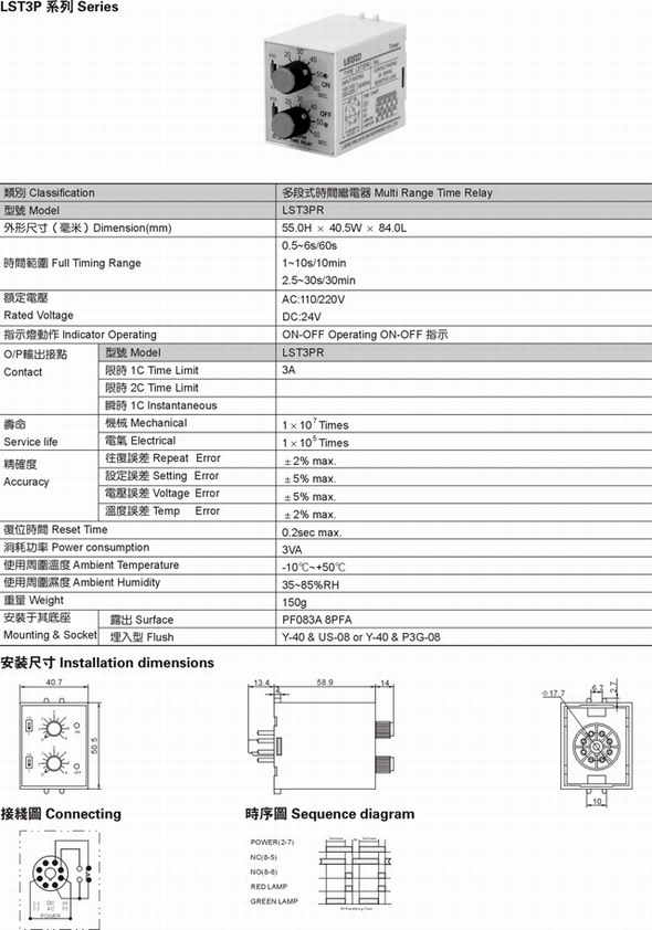 6/200706051433354105