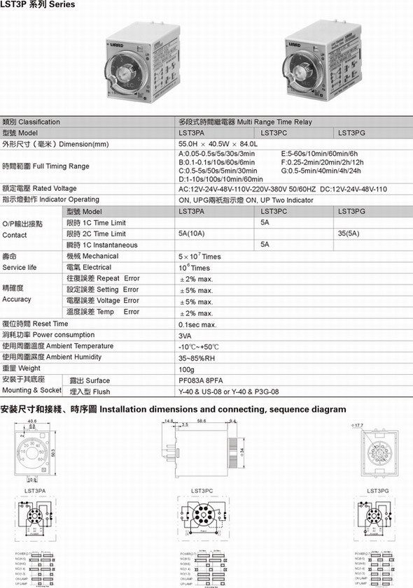 6/200706051439202222