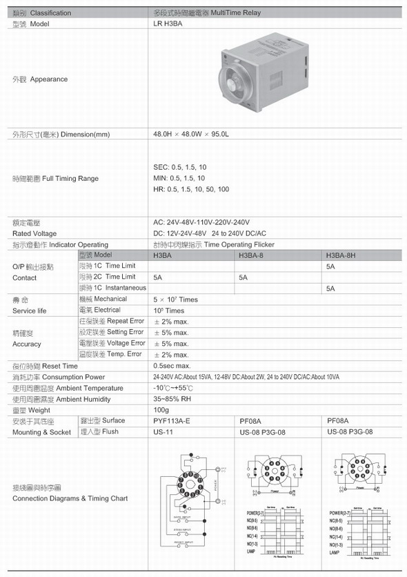 6/200706051550417373