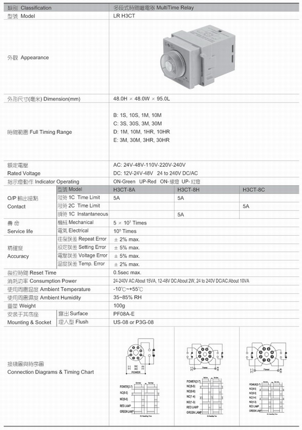 6/200706051622459616