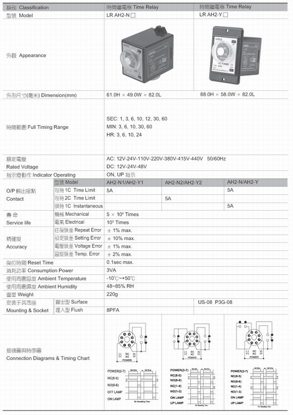 6/200706051626025326