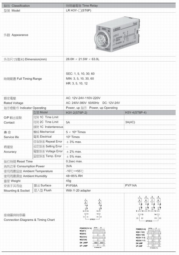 6/200706051631428389