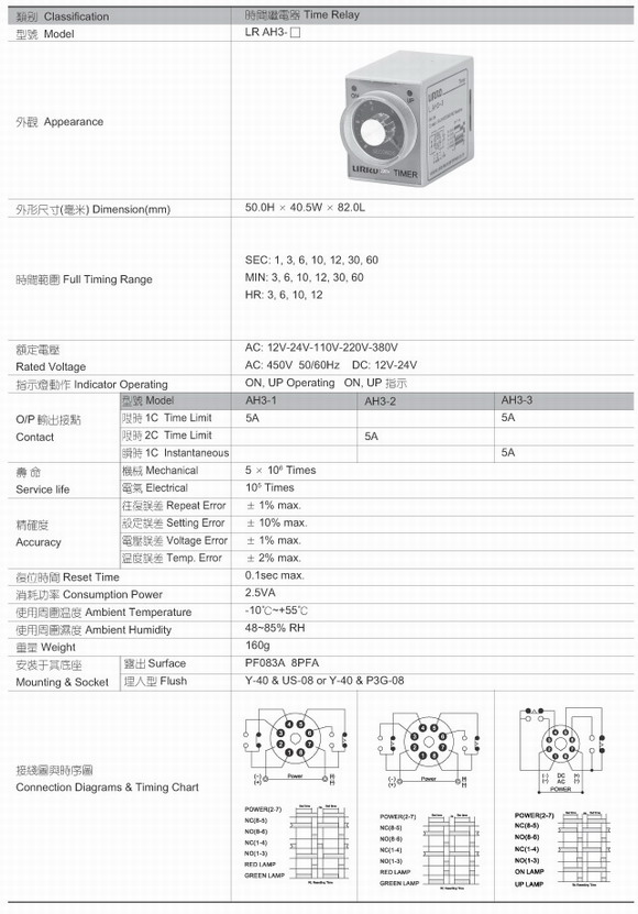 6/200706051636138425