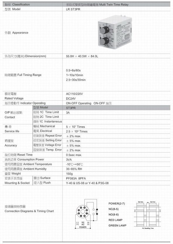 6/200706051657271981