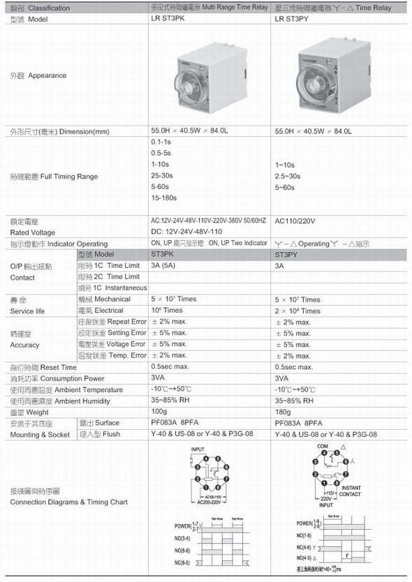 6/200706051700133424